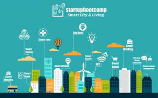 电表 从基础概念到最新技术与推广