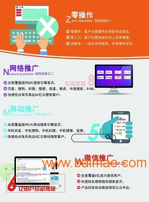 福建网络推广优选 聚恒科技为企业提供全方位推广解决方案